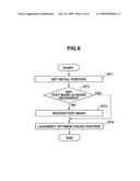 Optical disk device and control method for the same diagram and image