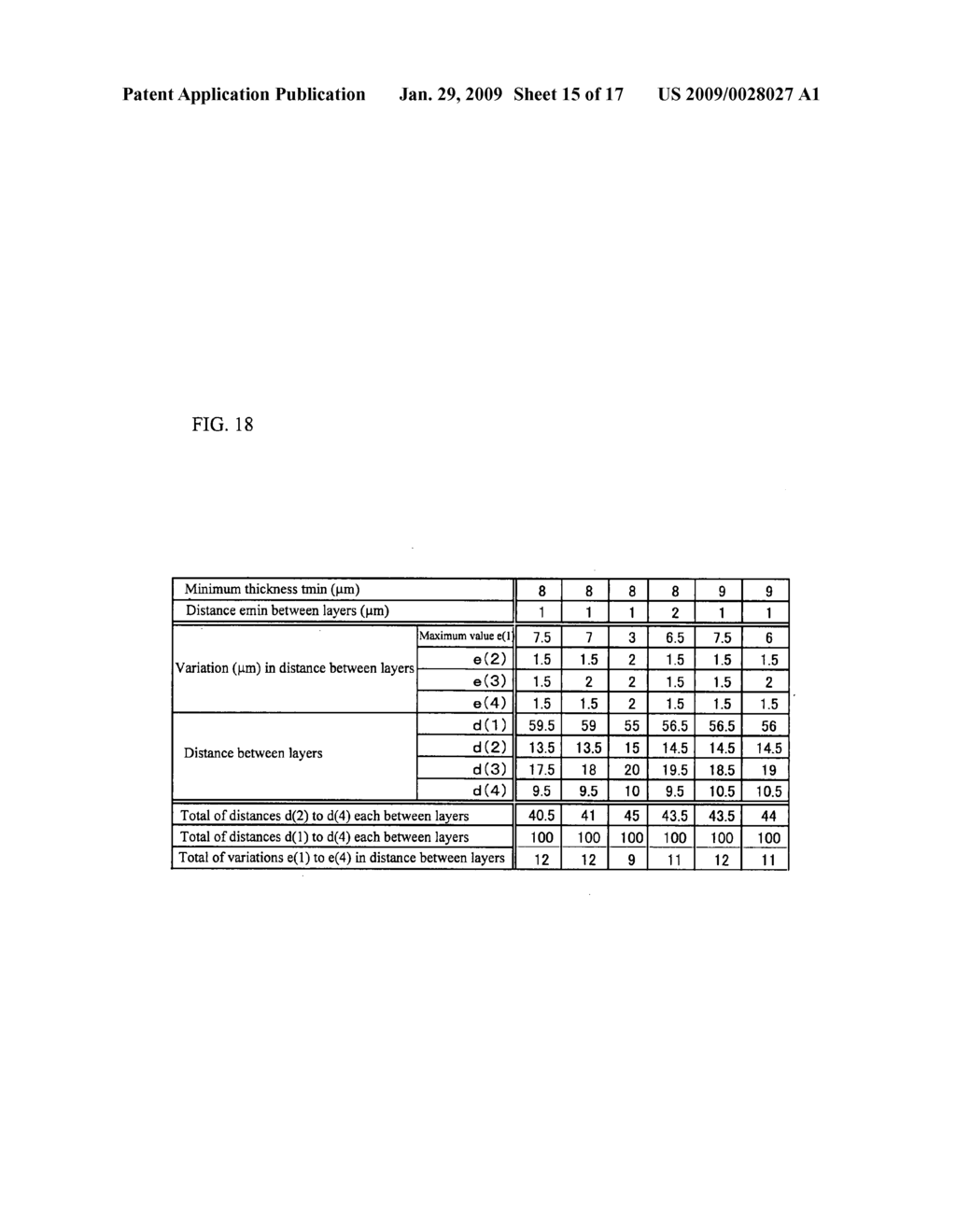 OPTICAL RECORDING MEDIUM, METHOD FOR RECORDING/REPRODUCING INFORMATION TO/FROM OPTICAL RECORDING MEDIUM AND APPARATUS FOR RECORDING/REPRODUCING INFORMATION - diagram, schematic, and image 16