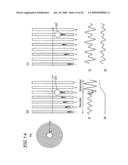 OPTICAL DISC, AND INFORMATION RECORDING/REPRODUCING METHOD AND INFORMATION RECORDING/REPRODUCING APPARATUS USING THE SAME diagram and image