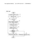 OPTICAL DISC, AND INFORMATION RECORDING/REPRODUCING METHOD AND INFORMATION RECORDING/REPRODUCING APPARATUS USING THE SAME diagram and image