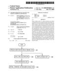 Method for relieving failure, and packet communication device diagram and image