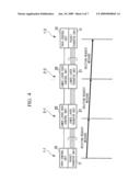 Method for relieving failure, and packet communication device diagram and image