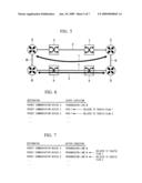 Method for relieving failure, and packet communication device diagram and image