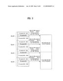 DIGITAL BROADCAST SYSTEM FOR TRANSMITTING/RECEIVING DIGITAL BROADCAST DATA, AND DATA PROCESSING METHOD FOR USE IN THE SAME diagram and image