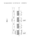 DIGITAL BROADCAST SYSTEM FOR TRANSMITTING/RECEIVING DIGITAL BROADCAST DATA, AND DATA PROCESSING METHOD FOR USE IN THE SAME diagram and image