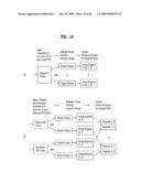 DIGITAL BROADCAST SYSTEM FOR TRANSMITTING/RECEIVING DIGITAL BROADCAST DATA, AND DATA PROCESSING METHOD FOR USE IN THE SAME diagram and image