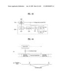 DIGITAL BROADCAST SYSTEM FOR TRANSMITTING/RECEIVING DIGITAL BROADCAST DATA, AND DATA PROCESSING METHOD FOR USE IN THE SAME diagram and image