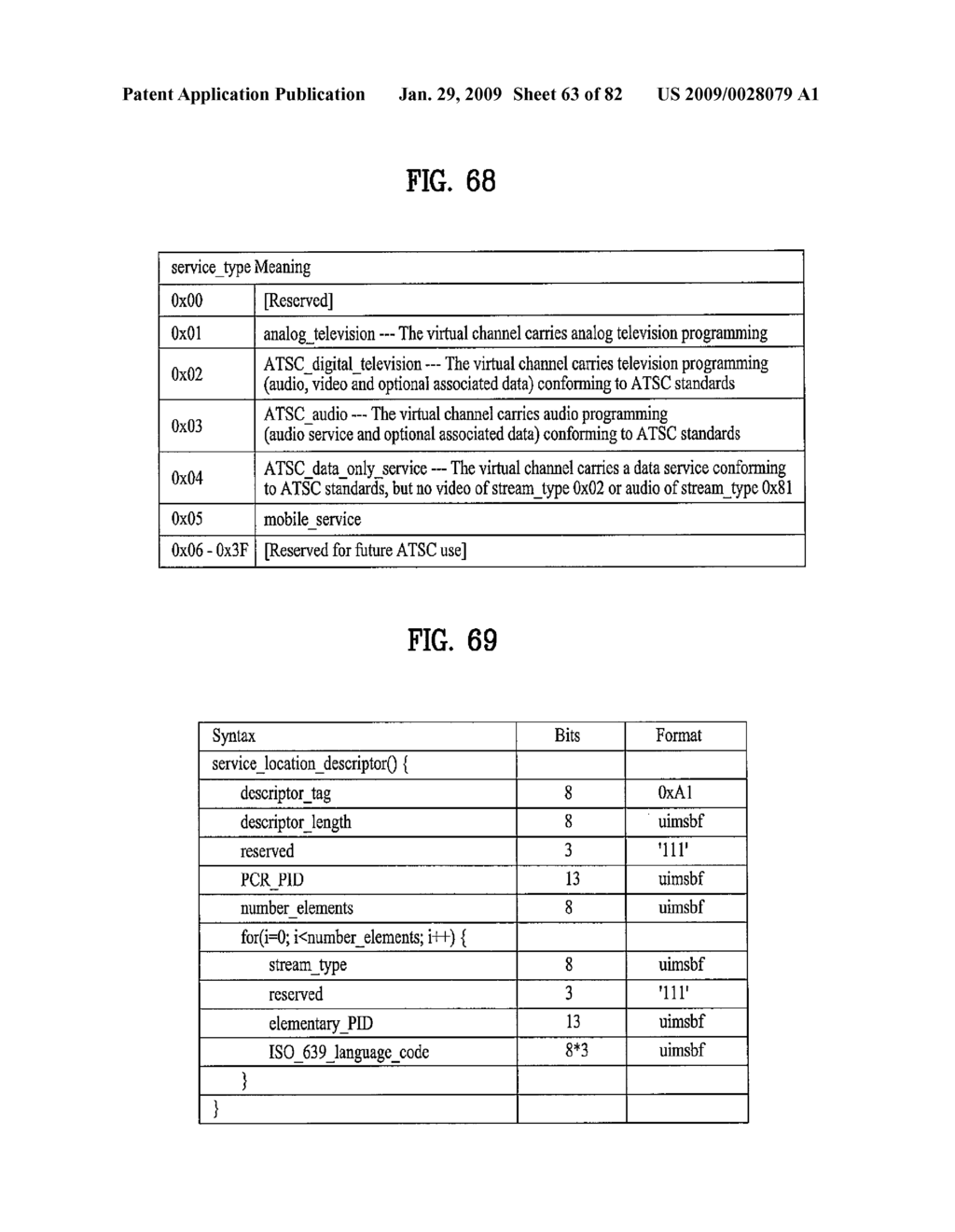 DIGITAL BROADCAST SYSTEM FOR TRANSMITTING/RECEIVING DIGITAL BROADCAST DATA, AND DATA PROCESSING METHOD FOR USE IN THE SAME - diagram, schematic, and image 64