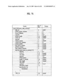 DIGITAL BROADCAST SYSTEM FOR TRANSMITTING/RECEIVING DIGITAL BROADCAST DATA, AND DATA PROCESSING METHOD FOR USE IN THE SAME diagram and image