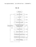 DIGITAL BROADCAST SYSTEM FOR TRANSMITTING/RECEIVING DIGITAL BROADCAST DATA, AND DATA PROCESSING METHOD FOR USE IN THE SAME diagram and image