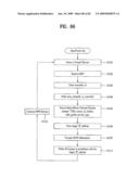 DIGITAL BROADCAST SYSTEM FOR TRANSMITTING/RECEIVING DIGITAL BROADCAST DATA, AND DATA PROCESSING METHOD FOR USE IN THE SAME diagram and image