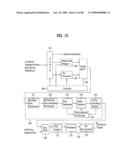 DIGITAL BROADCAST SYSTEM FOR TRANSMITTING/RECEIVING DIGITAL BROADCAST DATA, AND DATA PROCESSING METHOD FOR USE IN THE SAME diagram and image