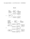 DIGITAL BROADCAST SYSTEM FOR TRANSMITTING/RECEIVING DIGITAL BROADCAST DATA, AND DATA PROCESSING METHOD FOR USE IN THE SAME diagram and image