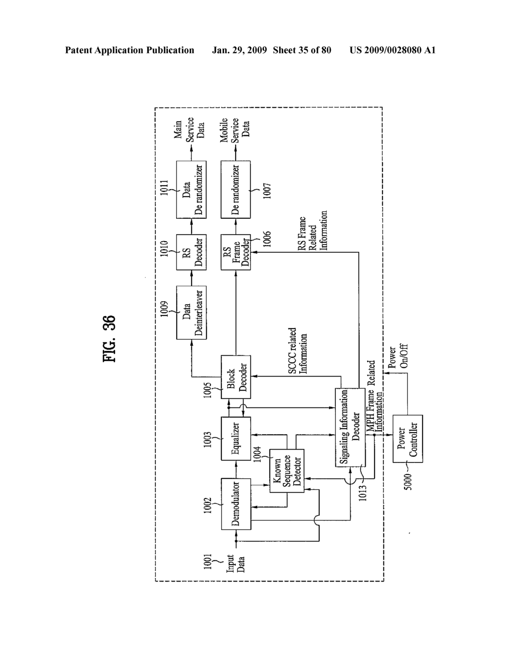 DIGITAL BROADCAST SYSTEM FOR TRANSMITTING/RECEIVING DIGITAL BROADCAST DATA, AND DATA PROCESSING METHOD FOR USE IN THE SAME - diagram, schematic, and image 36