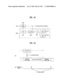 DIGITAL BROADCAST SYSTEM FOR TRANSMITTING/RECEIVING DIGITAL BROADCAST DATA, AND DATA PROCESSING METHOD FOR USE IN THE SAME diagram and image