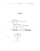 DIGITAL BROADCAST SYSTEM FOR TRANSMITTING/RECEIVING DIGITAL BROADCAST DATA, AND DATA PROCESSING METHOD FOR USE IN THE SAME diagram and image