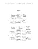 DIGITAL BROADCAST SYSTEM FOR TRANSMITTING/RECEIVING DIGITAL BROADCAST DATA, AND DATA PROCESSING METHOD FOR USE IN THE SAME diagram and image