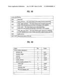 DIGITAL BROADCAST SYSTEM FOR TRANSMITTING/RECEIVING DIGITAL BROADCAST DATA, AND DATA PROCESSING METHOD FOR USE IN THE SAME diagram and image