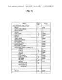 DIGITAL BROADCAST SYSTEM FOR TRANSMITTING/RECEIVING DIGITAL BROADCAST DATA, AND DATA PROCESSING METHOD FOR USE IN THE SAME diagram and image