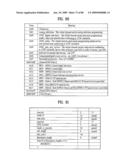 DIGITAL BROADCAST SYSTEM FOR TRANSMITTING/RECEIVING DIGITAL BROADCAST DATA, AND DATA PROCESSING METHOD FOR USE IN THE SAME diagram and image