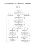 DIGITAL BROADCAST SYSTEM FOR TRANSMITTING/RECEIVING DIGITAL BROADCAST DATA, AND DATA PROCESSING METHOD FOR USE IN THE SAME diagram and image