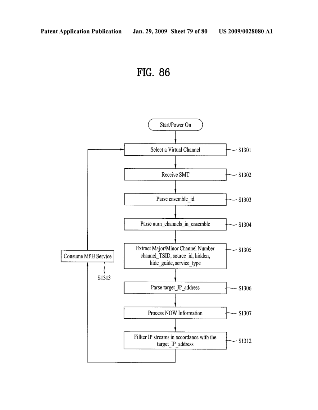 DIGITAL BROADCAST SYSTEM FOR TRANSMITTING/RECEIVING DIGITAL BROADCAST DATA, AND DATA PROCESSING METHOD FOR USE IN THE SAME - diagram, schematic, and image 80