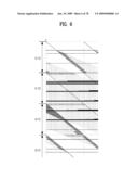 DIGITAL BROADCASTING SYSTEM AND DATA PROCESSING METHOD diagram and image