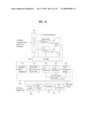 DIGITAL BROADCASTING SYSTEM AND DATA PROCESSING METHOD diagram and image