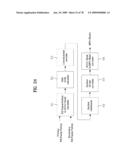 DIGITAL BROADCASTING SYSTEM AND DATA PROCESSING METHOD diagram and image