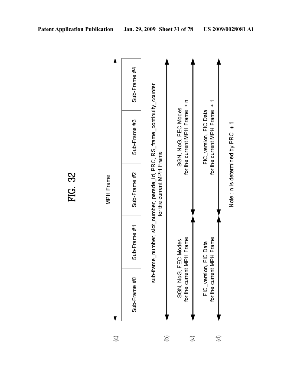 DIGITAL BROADCASTING SYSTEM AND DATA PROCESSING METHOD - diagram, schematic, and image 32