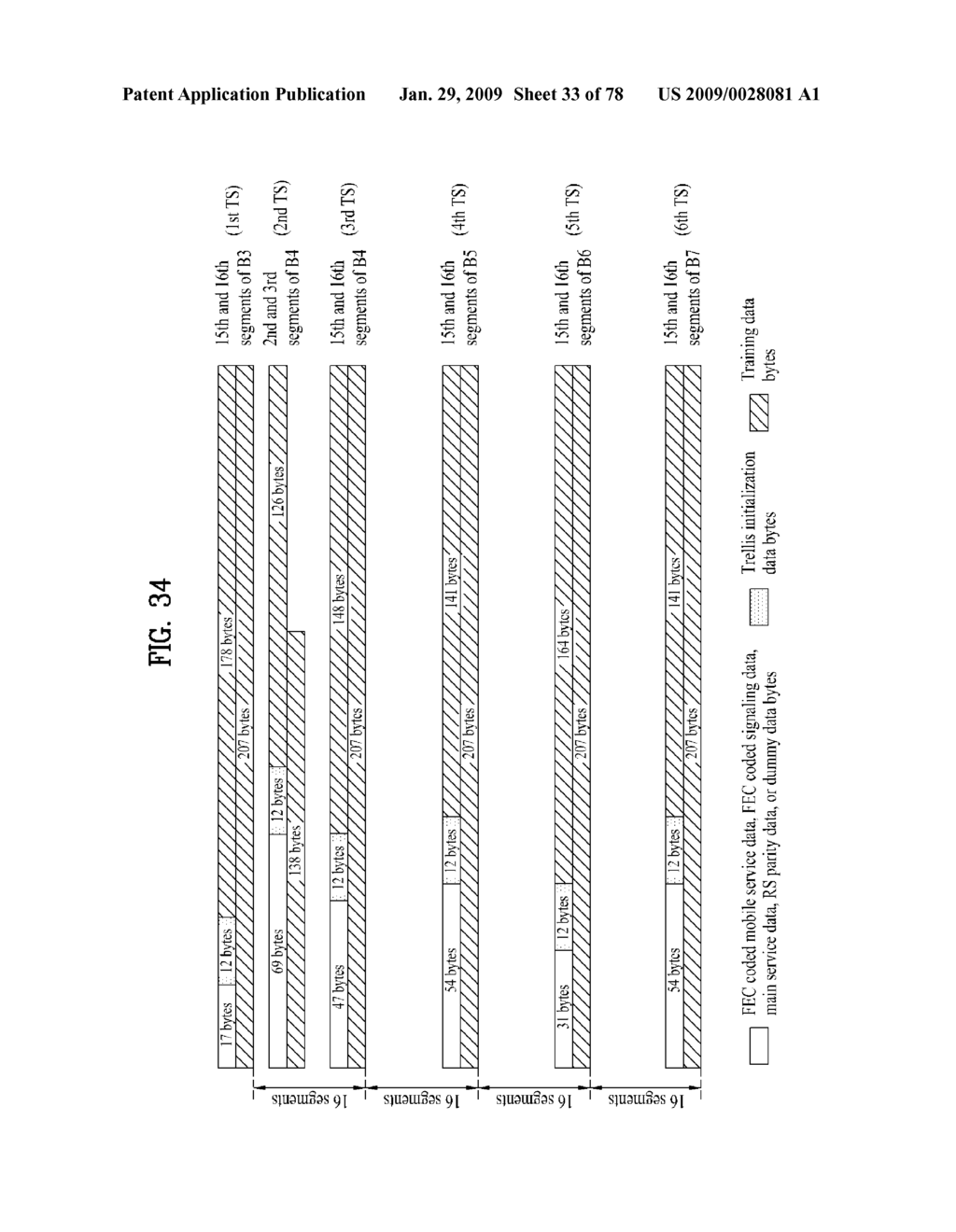 DIGITAL BROADCASTING SYSTEM AND DATA PROCESSING METHOD - diagram, schematic, and image 34