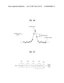 DIGITAL BROADCASTING SYSTEM AND DATA PROCESSING METHOD diagram and image