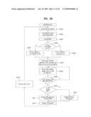 DIGITAL BROADCASTING SYSTEM AND DATA PROCESSING METHOD diagram and image