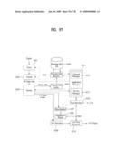 DIGITAL BROADCASTING SYSTEM AND DATA PROCESSING METHOD diagram and image