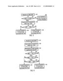 METHOD FOR SENDING ACKNOWLEDGEMENT MESSAGES WITHIN A WIRELESS COMMUNICATION NETWORK diagram and image