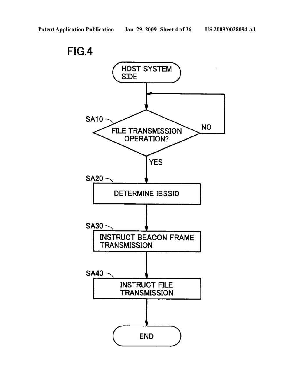 Information Communication Terminal, Radio Communication Apparatus and Radio Communication Network System Capable of Performing Communication Corresponding to Purpose - diagram, schematic, and image 05