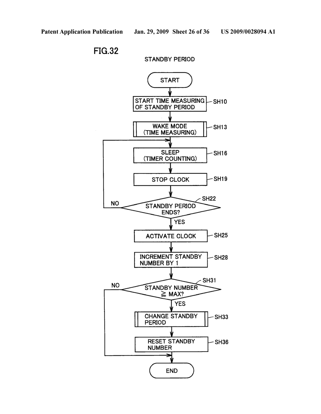 Information Communication Terminal, Radio Communication Apparatus and Radio Communication Network System Capable of Performing Communication Corresponding to Purpose - diagram, schematic, and image 27