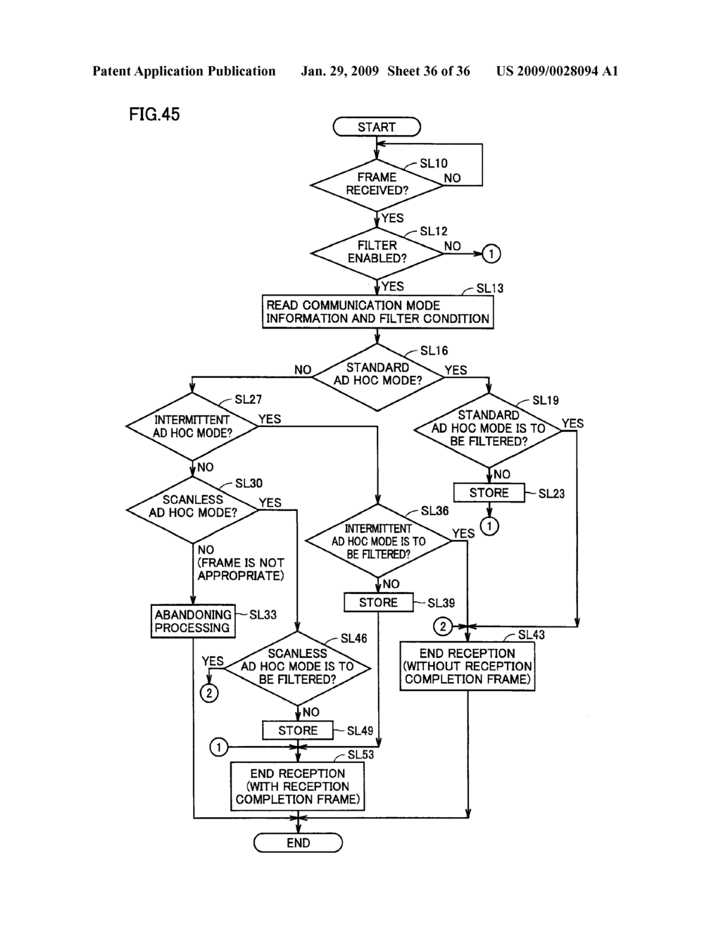 Information Communication Terminal, Radio Communication Apparatus and Radio Communication Network System Capable of Performing Communication Corresponding to Purpose - diagram, schematic, and image 37