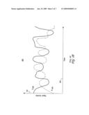 Wireless Network Throughput Enhancement Through Channel Aware Scheduling diagram and image