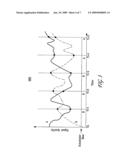 Wireless Network Throughput Enhancement Through Channel Aware Scheduling diagram and image