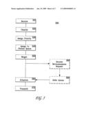 Wireless Network Throughput Enhancement Through Channel Aware Scheduling diagram and image