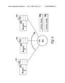 Wireless Network Throughput Enhancement Through Channel Aware Scheduling diagram and image