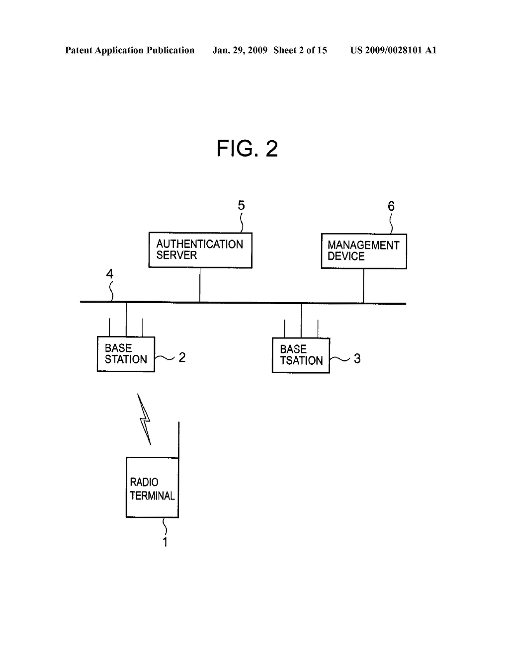 AUTHENTICATION METHOD IN A RADIO COMMUNICATION SYSTEM, A RADIO TERMINAL DEVICE AND RADIO BASE STATION USING THE METHOD, A RADIO COMMUNICATION SYSTEM USING THEM, AND A PROGRAM THEREOF - diagram, schematic, and image 03