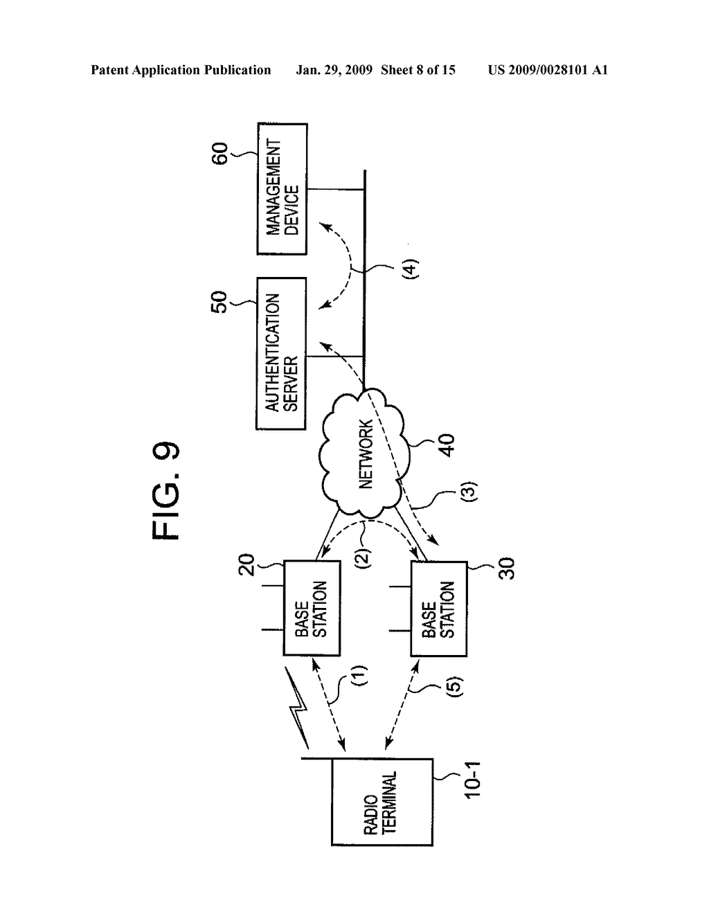 AUTHENTICATION METHOD IN A RADIO COMMUNICATION SYSTEM, A RADIO TERMINAL DEVICE AND RADIO BASE STATION USING THE METHOD, A RADIO COMMUNICATION SYSTEM USING THEM, AND A PROGRAM THEREOF - diagram, schematic, and image 09