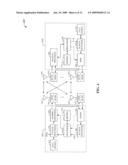 HANDOVER MECHANISM THAT EXPLOITS UPLINK CHANNEL QUALITY OF A TARGET CELL diagram and image