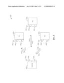 HANDOVER MECHANISM THAT EXPLOITS UPLINK CHANNEL QUALITY OF A TARGET CELL diagram and image