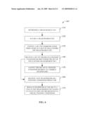 HANDOVER MECHANISM THAT EXPLOITS UPLINK CHANNEL QUALITY OF A TARGET CELL diagram and image