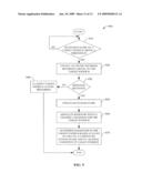 HANDOVER MECHANISM THAT EXPLOITS UPLINK CHANNEL QUALITY OF A TARGET CELL diagram and image