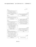 HANDOVER MECHANISM THAT EXPLOITS UPLINK CHANNEL QUALITY OF A TARGET CELL diagram and image