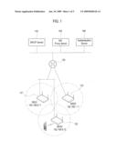 METHOD AND APPARATUS FOR PROVIDING NEIGHBORHOOD AP INFORMATION IN A WIRELESS LAN SYSTEM diagram and image